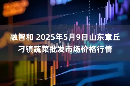 融智和 2025年5月9日山东章丘刁镇蔬菜批发市场价格行情
