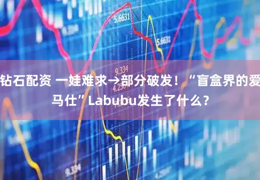 钻石配资 一娃难求→部分破发！“盲盒界的爱马仕”Labubu发生了什么？